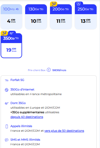 Forfait sans engagement La Poste Mobile