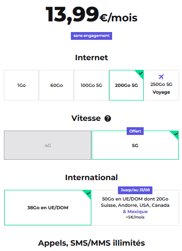 Forfait 5G RED by SFR