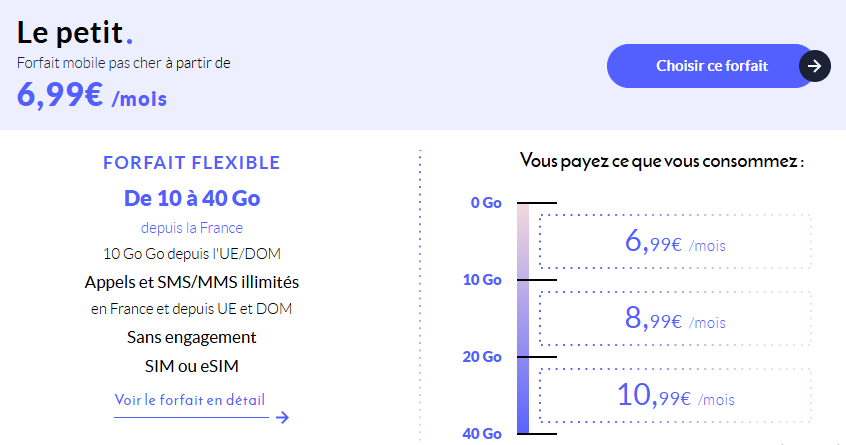 Forfait mobile pas cher Prixtel