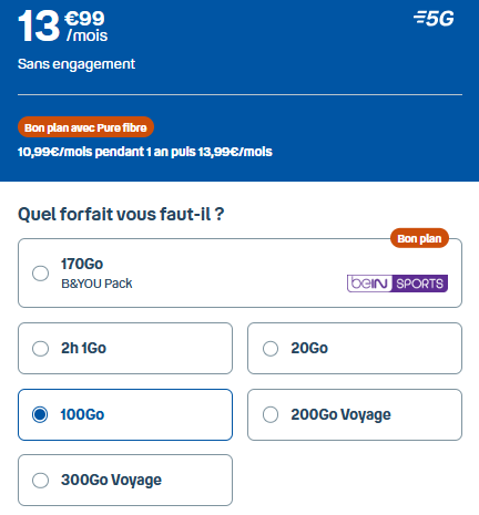 Forfait mobile pas cher B&You