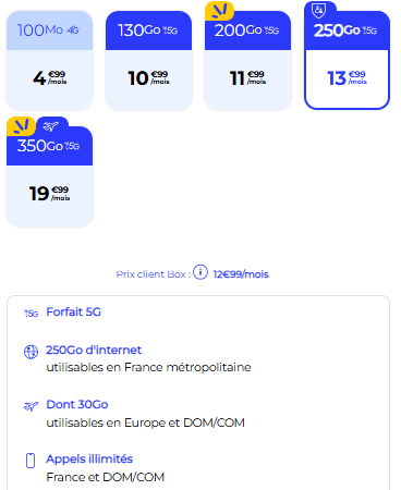 Forfait internet illimité La Poste 250 Go