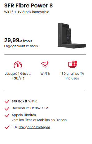 SFR Fibre Power S