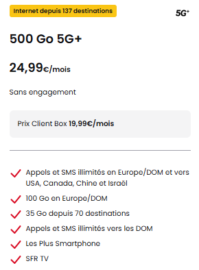 Forfait international SFR