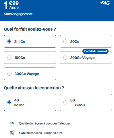 Forfait mobile famille B&You