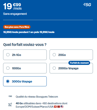 Forfait international B&You