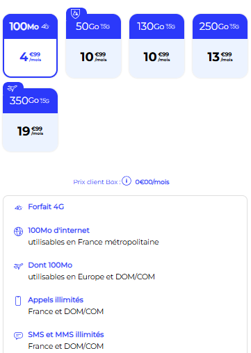 Forfait sans internet La Poste Mobile
