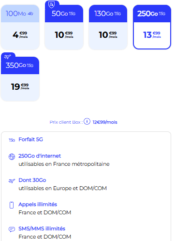 Forfait pas cher La Poste Mobile